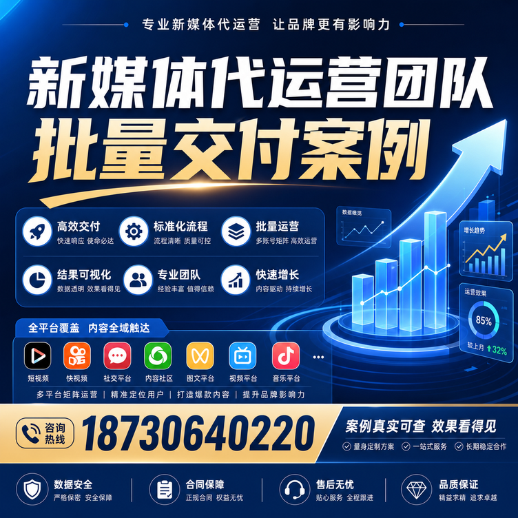 保山代运营公司多客户账号批量高效交付案例