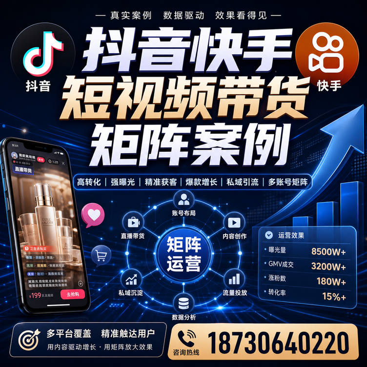 保山短视频带货团队多平台矩阵自动分发案例